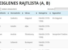 rajtl